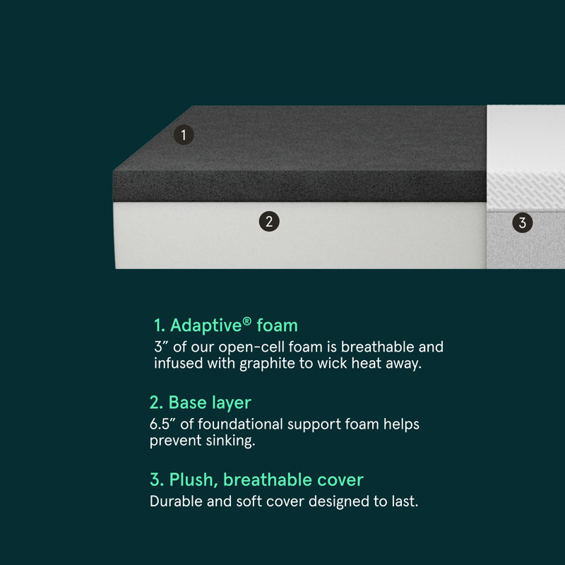 Tuft & Needle Original 9.5" Foam Mattress & Reviews Wayfair